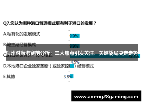 梅州对海港赛前分析:三大焦点引发关注,关键战局决定走势 梅州对海港赛前分析:三大焦点引发关注,关键战局决定走势