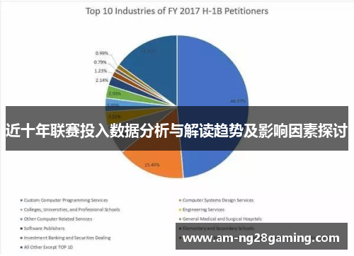 近十年联赛投入数据分析与解读趋势及影响因素探讨 近十年联赛投入数据分析与解读趋势及影响因素探讨