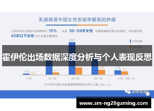 霍伊伦出场数据深度分析与个人表现反思 霍伊伦出场数据深度分析与个人表现反思
