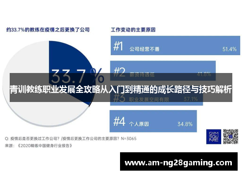 青训教练职业发展全攻略从入门到精通的成长路径与技巧解析