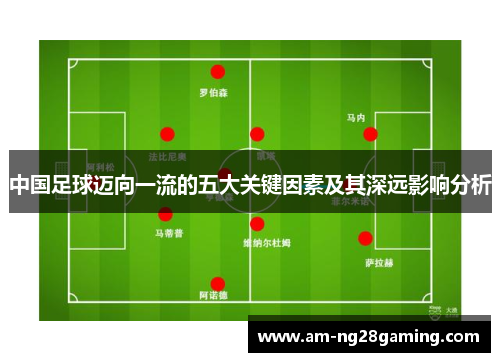 中国足球迈向一流的五大关键因素及其深远影响分析