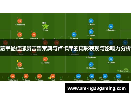 意甲最佳球员吉鲁莱奥与卢卡库的精彩表现与影响力分析 意甲最佳球员吉鲁莱奥与卢卡库的精彩表现与影响力分析