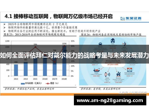 如何全面评估拜仁对戴尔能力的战略考量与未来发展潜力