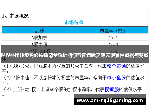 世界杯出线形势必读指南全解析助你看懂晋级之路关键赛程数据与变数