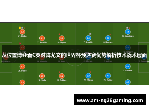 从位置博弈看C罗对阵尤文的世界杯预选赛优势解析技术战术层面