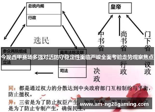 今晚西甲赛场多强对话防守稳定性面临严峻全面考验走势观察焦点