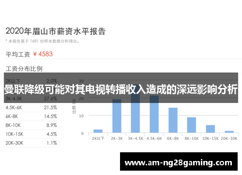 曼联降级可能对其电视转播收入造成的深远影响分析 曼联降级可能对其电视转播收入造成的深远影响分析